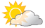 Partly sunny